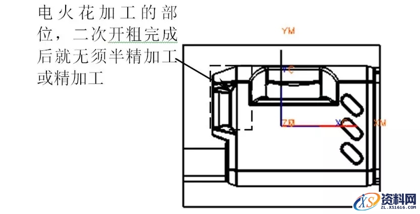 CNC数控编程中常遇到的问题及解决方法,数控,解决,第12张 CNC数控编程中常遇到的问题及解决方法,工件CNC编程常遇到的问题及解决方法,数控,解决,第12张