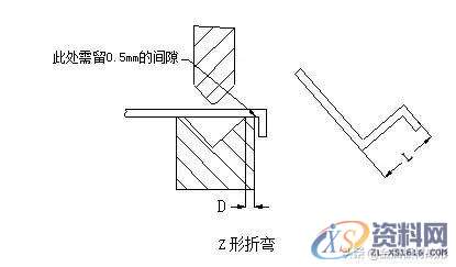 冲压模具设计：钣金件折弯成型时遇到的问题及处理措施,半径,第12张