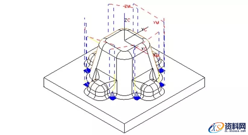 CNC数控编程中常遇到的问题及解决方法,数控,解决,第10张 CNC数控编程中常遇到的问题及解决方法,工件CNC编程常遇到的问题及解决方法,数控,解决,第10张