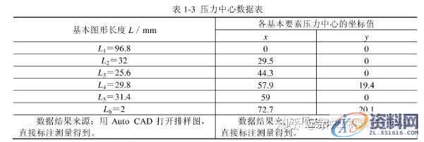 冲压模具设计:冲裁件级进模模具设计图文教程,模具设计,冲压,教程,第4张