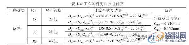 冲压模具设计:冲裁件级进模模具设计图文教程,模具设计,冲压,教程,第6张