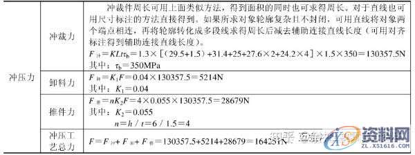 冲压模具设计:冲裁件级进模模具设计图文教程,模具设计,冲压,教程,第3张