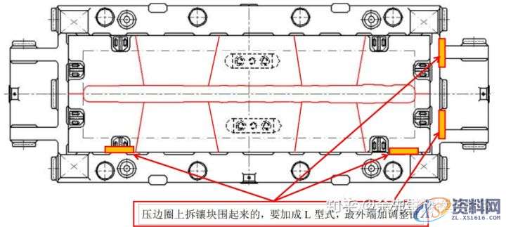 汽车模具设计:汽车铸件拉延模设计标准,赶快收藏,结构,板料,第10张 汽车模具设计:汽车铸件拉延模设计标准,赶快收藏,结构,板料,第10张