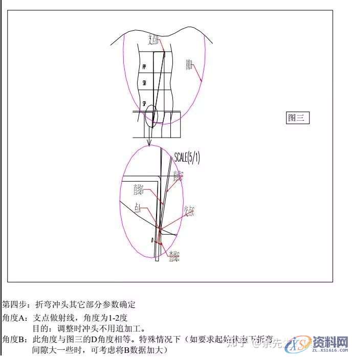 五金模具设计：连续模中一次成形产品负角的方法,模具设计,成形,第4张