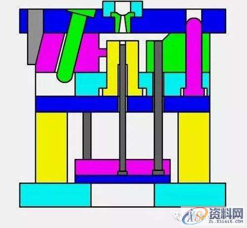 UG模具设计：模具设计时有哪些注意要点？,模具设计,要点,第1张