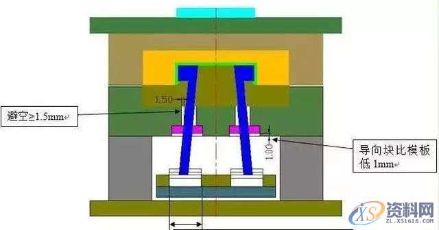 塑胶模具设计：模具设计避空的方法,模具设计,塑胶,第7张