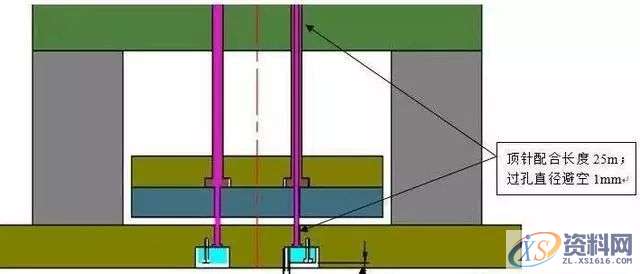 塑胶模具设计：模具设计避空的方法,模具设计,塑胶,第9张