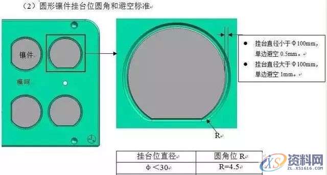 塑胶模具设计：模具设计避空的方法,模具设计,塑胶,第12张