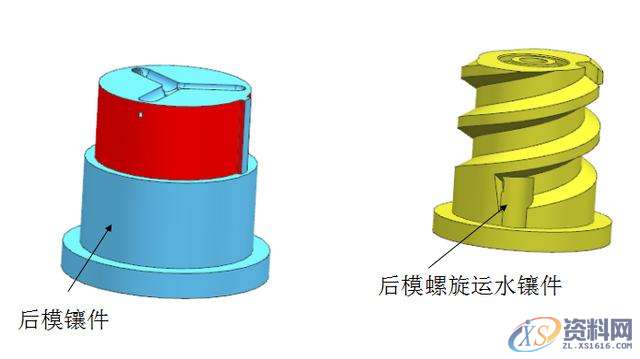 塑胶模具设计:经典行位中带斜行位结构解析新,模具设计,塑胶,结构,第4张