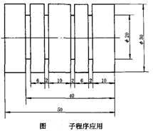 调用子程序车削不等距槽（图文教程）,调用子程序车削不等距槽,图文,第1张