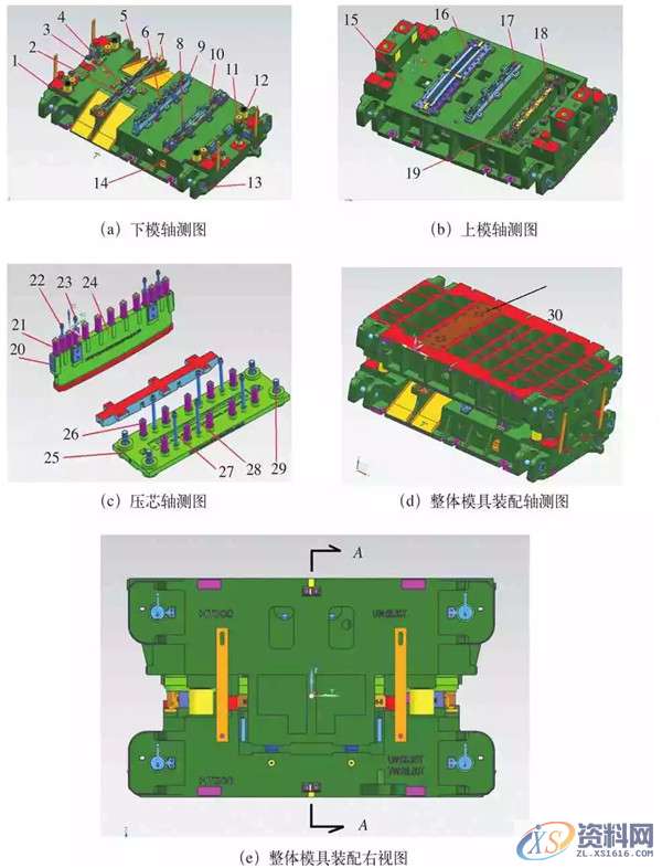 汽车模具设计:冲压件在多工位模具上的应用浅析,上海一图汽车模具设计有限公司,冲压件,工位,模具设计,模具,第1张