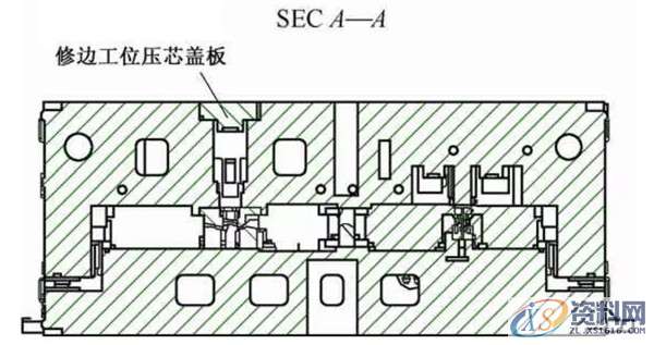 汽车模具设计:冲压件在多工位模具上的应用浅析,上海一图汽车模具设计有限公司,冲压件,工位,模具设计,模具,第2张