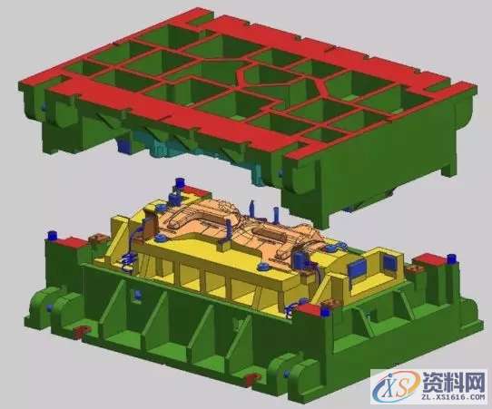 冲压模具设计：30个汽车冲压模具设计与成型工艺经验，个个都是要点！ ...,汽车冲压模具设计团队,模具设计,冲压,成型,要点,第5张