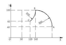 数控铣床基本指令详解（图文教程）,1,工件,坐标系,半径,第12张