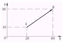 数控铣床基本指令详解（图文教程）,1,工件,坐标系,半径,第4张