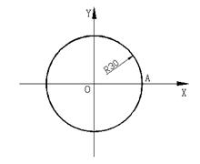 数控铣床基本指令详解（图文教程）,1,工件,坐标系,半径,第13张