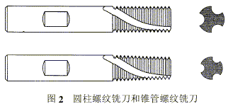 螺纹的数控铣削加工（图文教程）,螺纹的数控铣削加工,螺纹,数控,加工,第2张