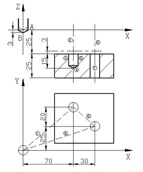 数控铣床基本指令详解（图文教程）,1,工件,坐标系,半径,第23张