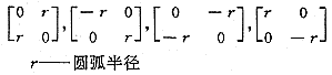 数控机床高精度轨迹控制的一种新方法（图文教程）,数控机床高精度轨迹控制的一种新方法,控制,第3张