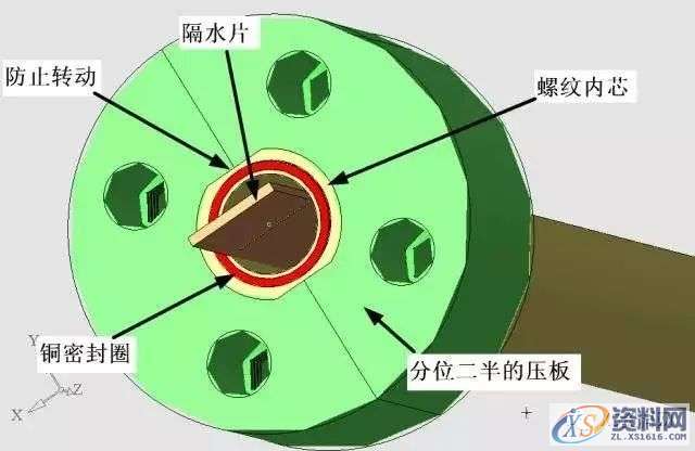 模具设计中螺纹自动抽芯、螺纹芯内冷却机构的经典知识,螺纹,模具设计,冷却,机构,自动,第23张