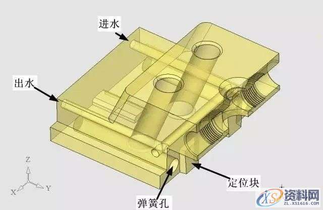 模具设计中螺纹自动抽芯、螺纹芯内冷却机构的经典知识,螺纹,模具设计,冷却,机构,自动,第24张