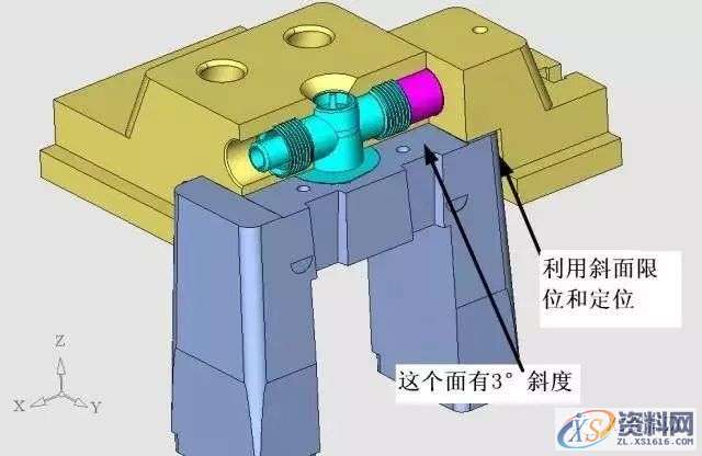 模具设计中螺纹自动抽芯、螺纹芯内冷却机构的经典知识,螺纹,模具设计,冷却,机构,自动,第15张