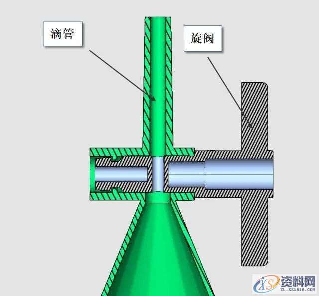 医用滴液器设计案例详解,设计,第4张