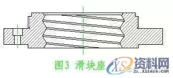 五金模具设计中的旋切模设计技巧图解,导板,制件,第3张