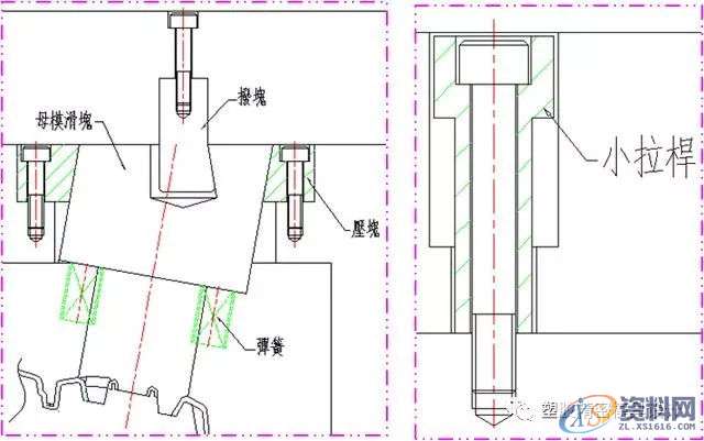 模具设计之侧向分型机构——滑块,侧向,分型,模具设计,机构,第2张