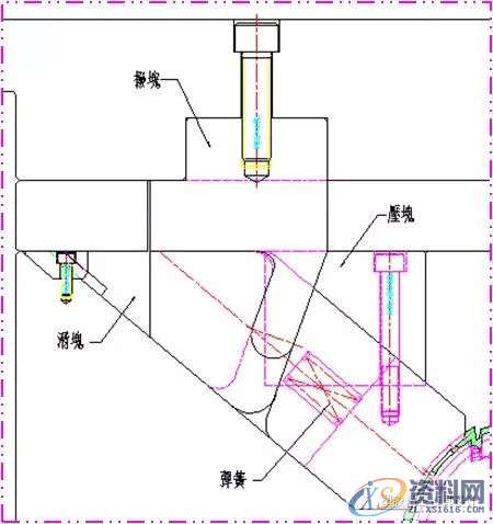 模具设计之侧向分型机构——滑块,侧向,分型,模具设计,机构,第3张