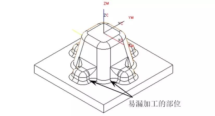 工件CNC编程常遇到的问题及解决方法(图文教程),工件CNC编程常遇到的问题及解决方法,加工,精加工,设置,第8张