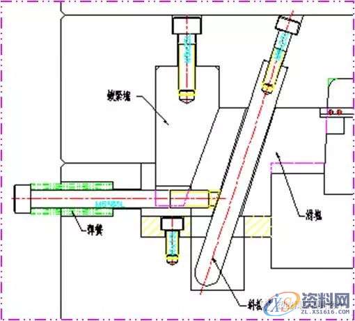 模具设计之侧向分型机构——滑块,侧向,分型,模具设计,机构,第5张