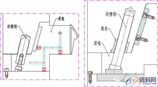 模具设计之侧向分型机构——滑块,侧向,分型,模具设计,机构,第9张