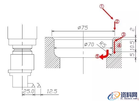 U轴刀具有什么用途(图文教程),U轴刀具有什么用途,教程,什么,第12张