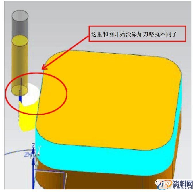 UG编程后处理后，加入刀具半径补偿的方法与步骤,半径,步骤,第8张