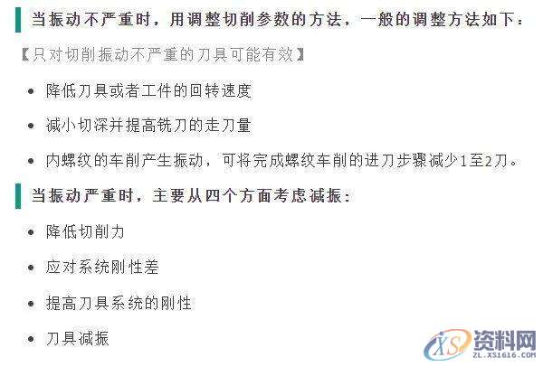 CNC加工的零件出现振纹怎么处理,零件,加工,第6张