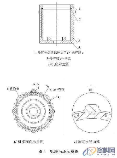 压铸模具设计W 型铸铝水冷机座压铸新工艺,模具设计,第3张