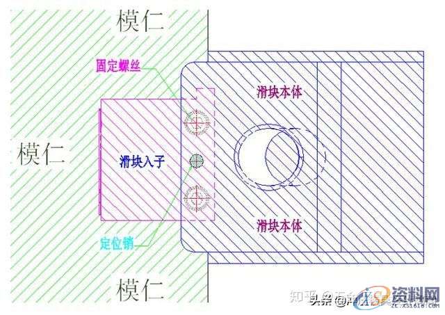 压铸模具设计：总结了好多天的精品资料记得收藏,模具设计,第3张