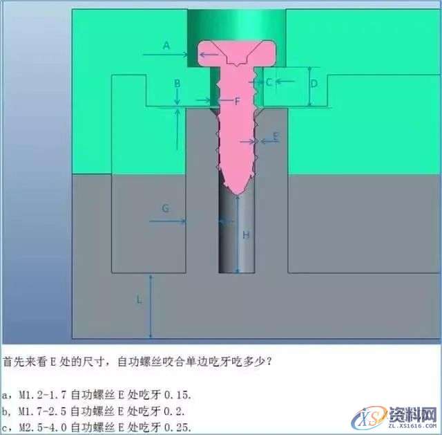 17个设计要点教你如何做好塑胶产品结构设计,结构设计,要点,塑胶,第7张