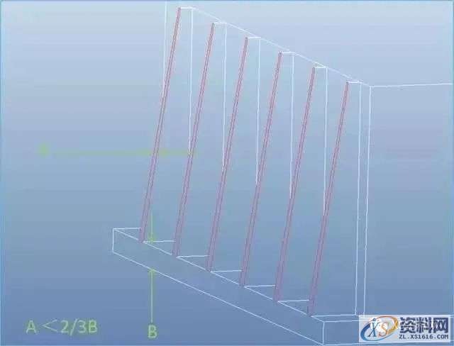 17个设计要点教你如何做好塑胶产品结构设计,结构设计,要点,塑胶,第2张