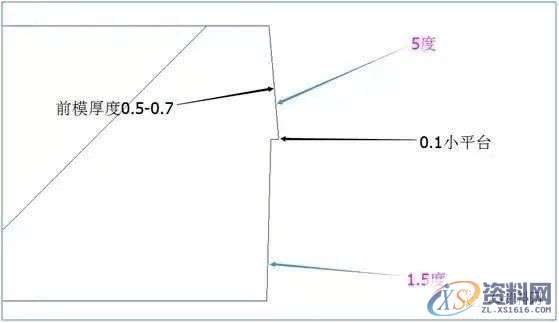 17个设计要点教你如何做好塑胶产品结构设计,结构设计,要点,塑胶,第5张