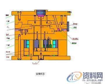 注塑模具—斜导柱侧向抽芯机构设计,侧向,机构,设计,第1张