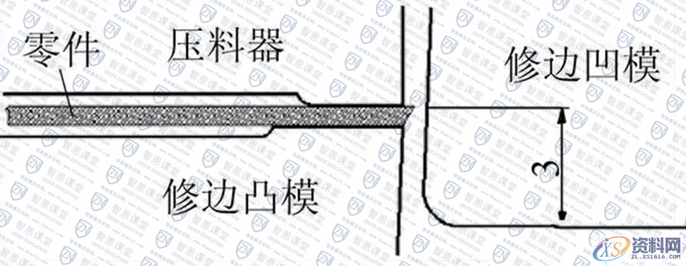 五金冲压模具设计-铝合金覆盖件冲压切屑的控制方法,零件,第5张