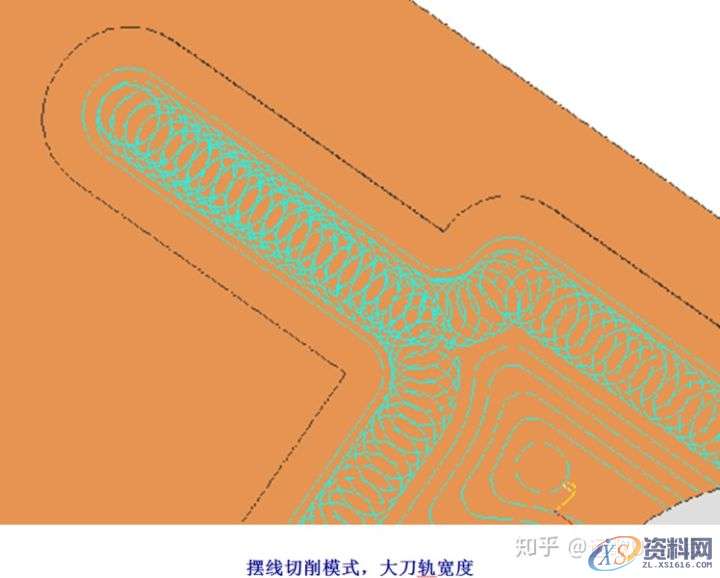 UG数控编程加工各参数详解-关于驱动方法摆线切削,参数,第11张