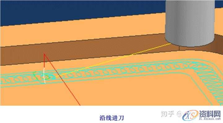 UG数控编程加工各参数详解-关于驱动方法摆线切削,参数,第13张