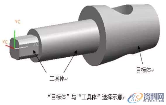 UG编程-新手学习的编程基础知识详细讲解,第11张