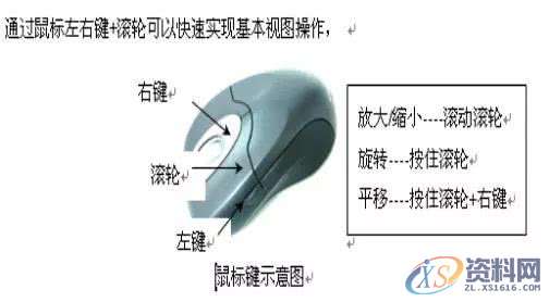 UG编程-新手学习的编程基础知识详细讲解,第2张