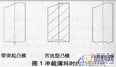 五金模具防止跳废料的方法,第1张