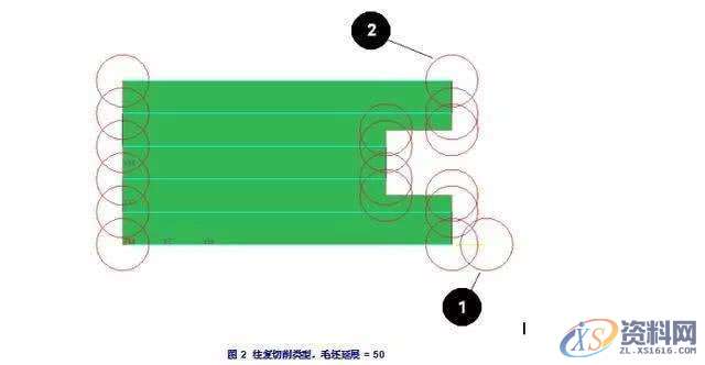 CNC加工UG编程小技巧，望大家学以致用,加工,技巧,大家,第2张