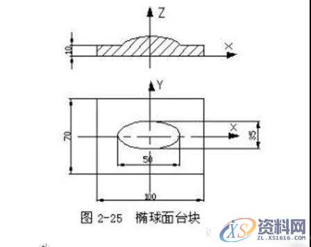CNC数控铣床编程实例图文教程,实例,教程,第3张
